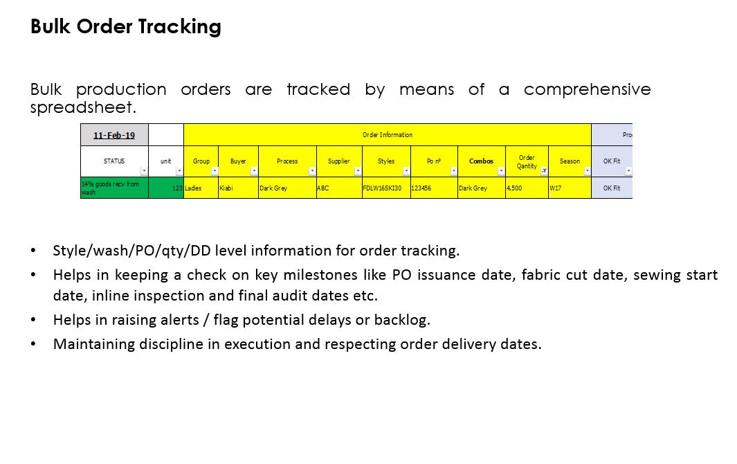 Leadtime Solutions